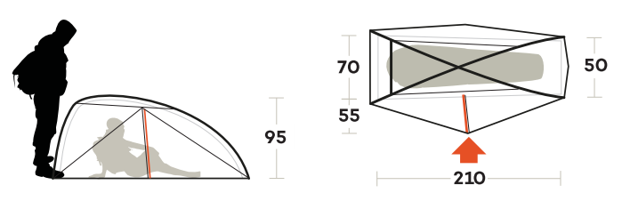 Dimensions of the Nemesi 1 Pro Ferrino tent